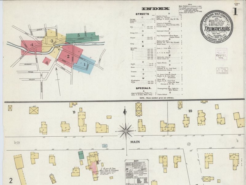 Tburg sanborn1905-crop